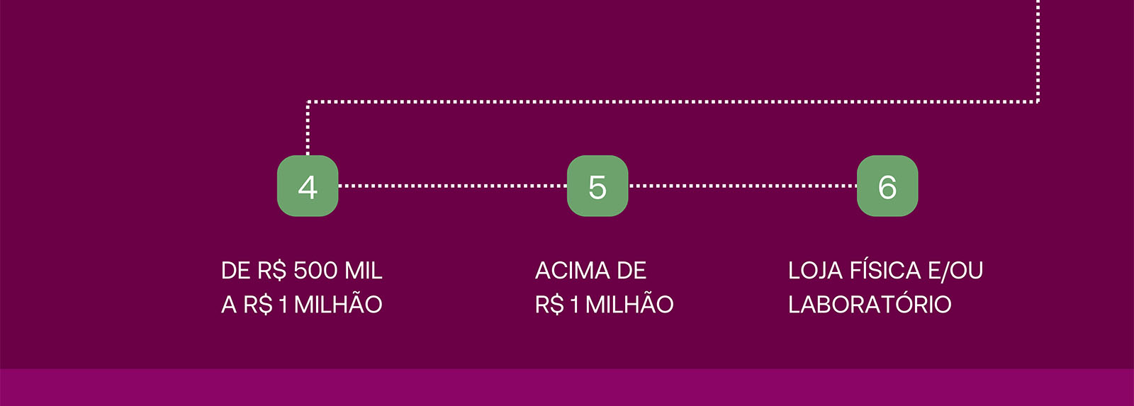 site cosme educacao DESKTOP