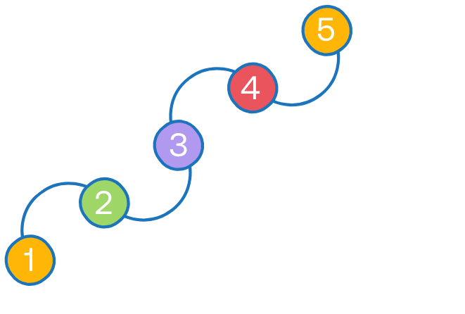 Pagina-de-vendas-Maquiagem-em-Fórmula-_31_